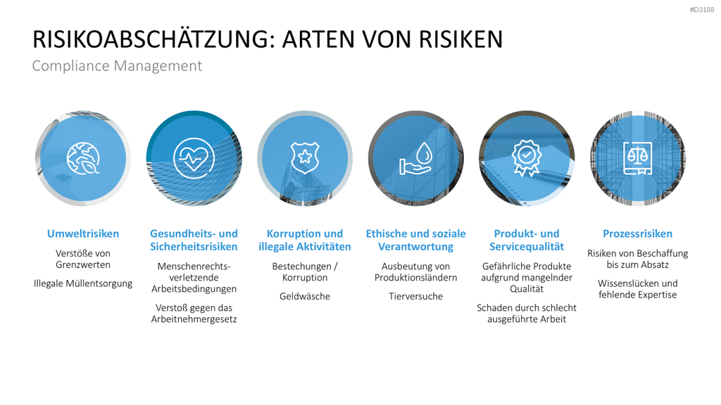 Corporate Compliance PowerPoint-Vorlage