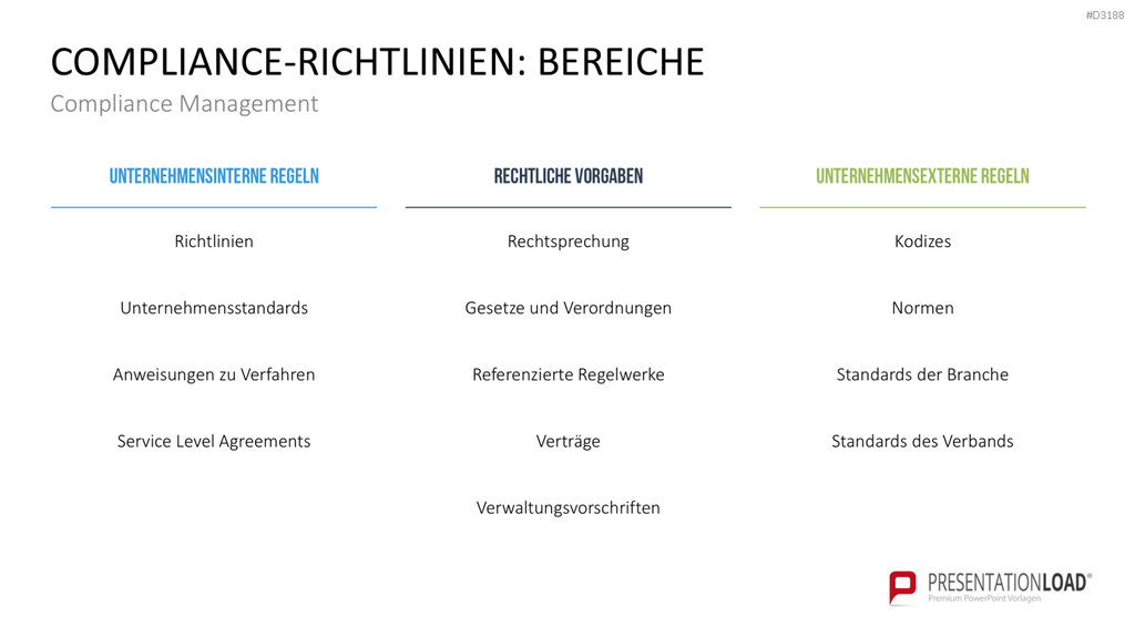 Corporate Compliance PowerPoint-Vorlage