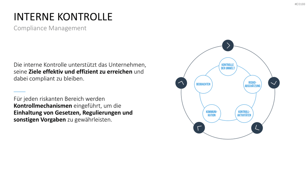 Corporate Compliance PowerPoint-Vorlage