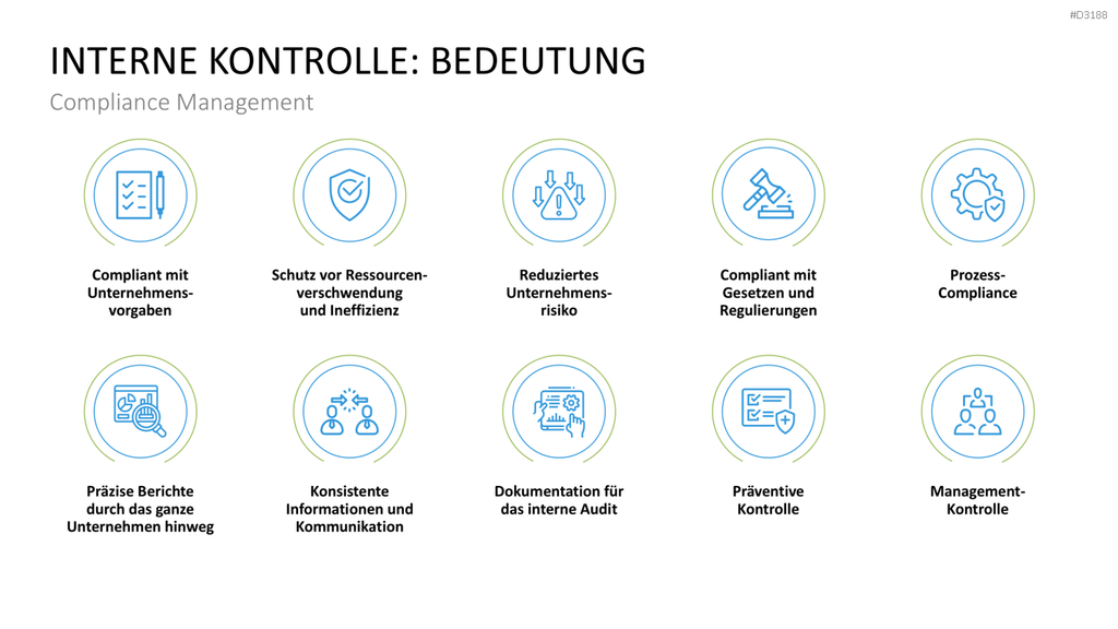 Corporate Compliance PowerPoint-Vorlage