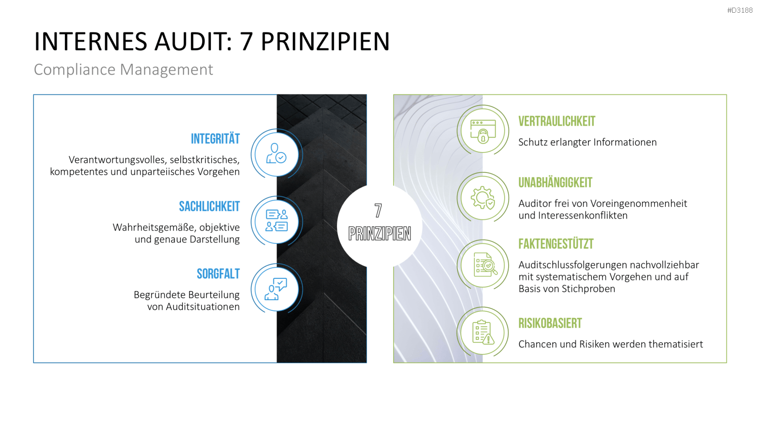 Corporate Compliance PowerPoint-Vorlage