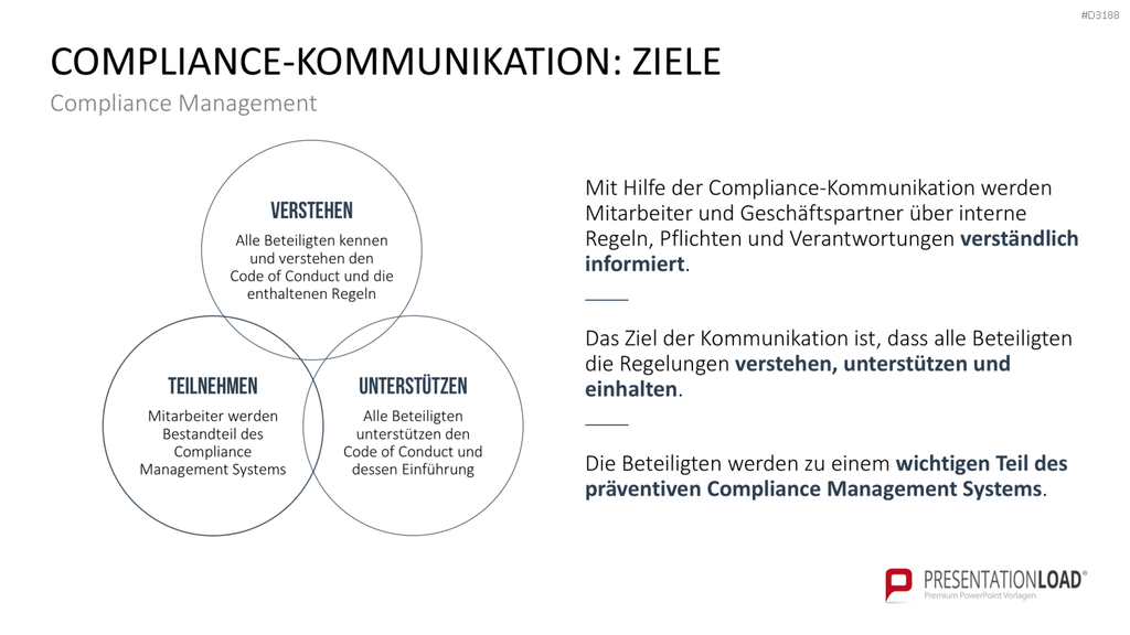 Corporate Compliance PowerPoint-Vorlage