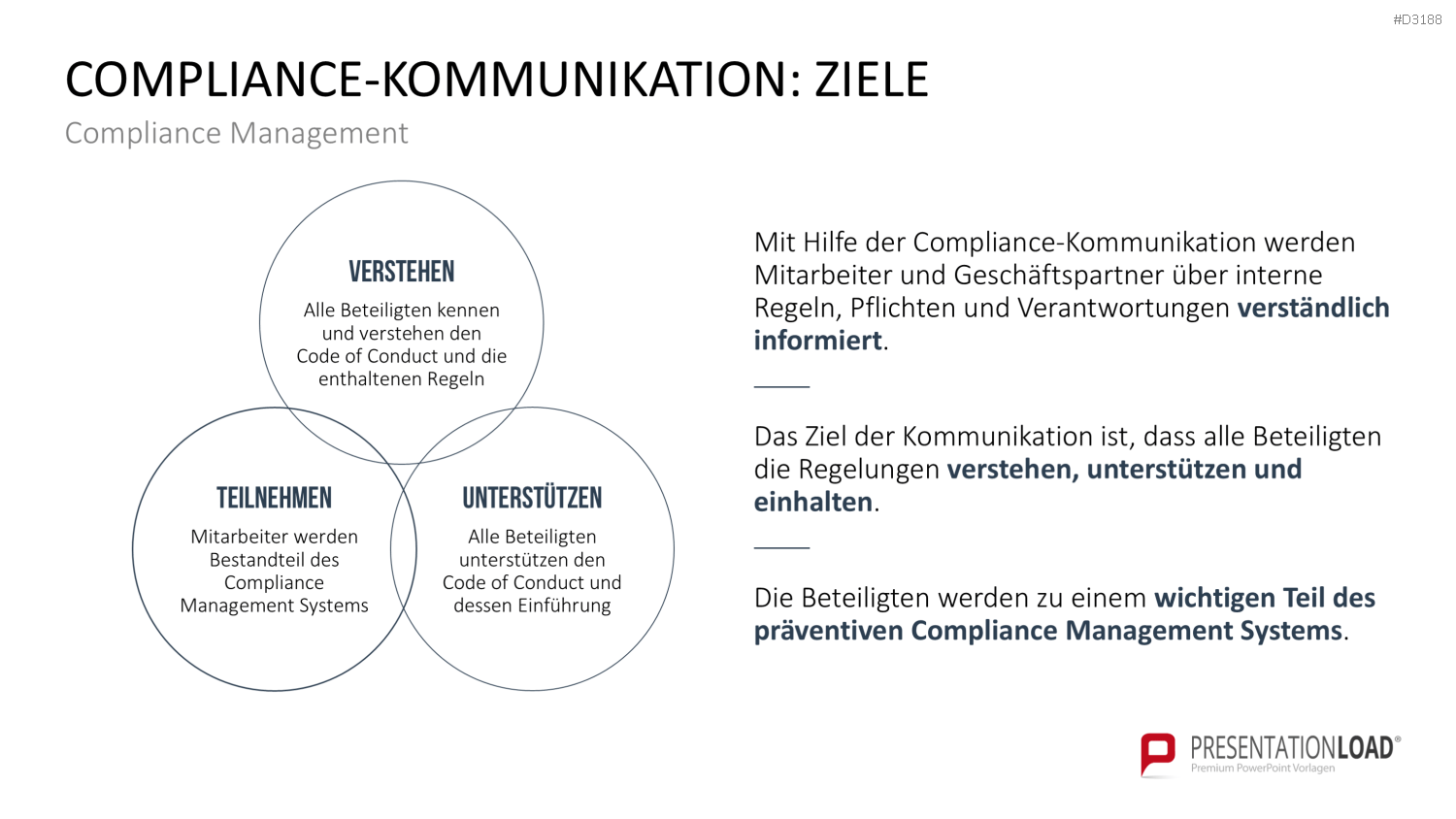 Corporate Compliance PowerPoint-Vorlage