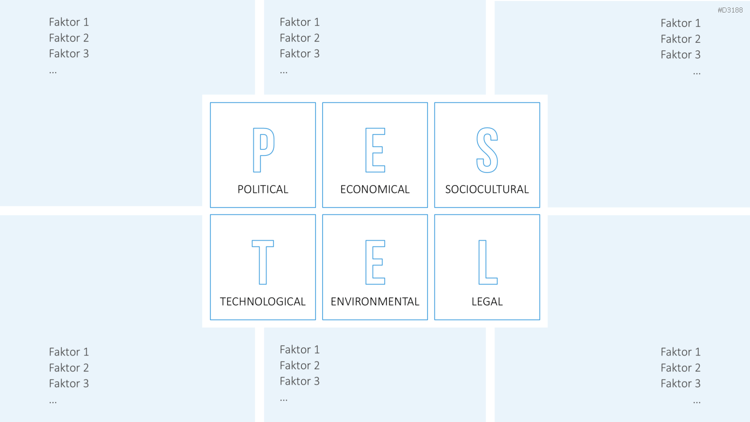 Corporate Compliance PowerPoint-Vorlage