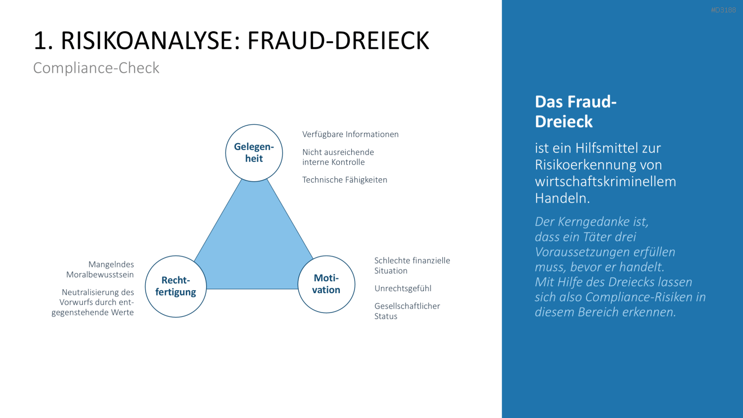 Corporate Compliance PowerPoint-Vorlage