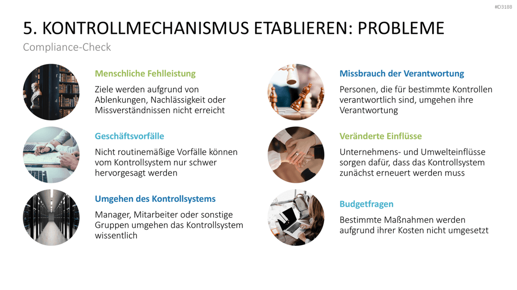 Corporate Compliance PowerPoint-Vorlage