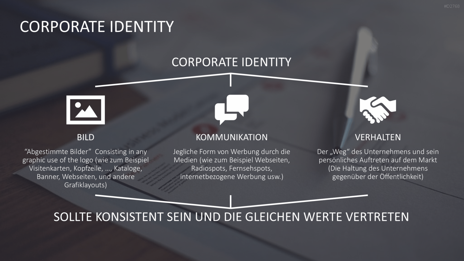 Corporate Identity / Branding PowerPoint-Vorlage