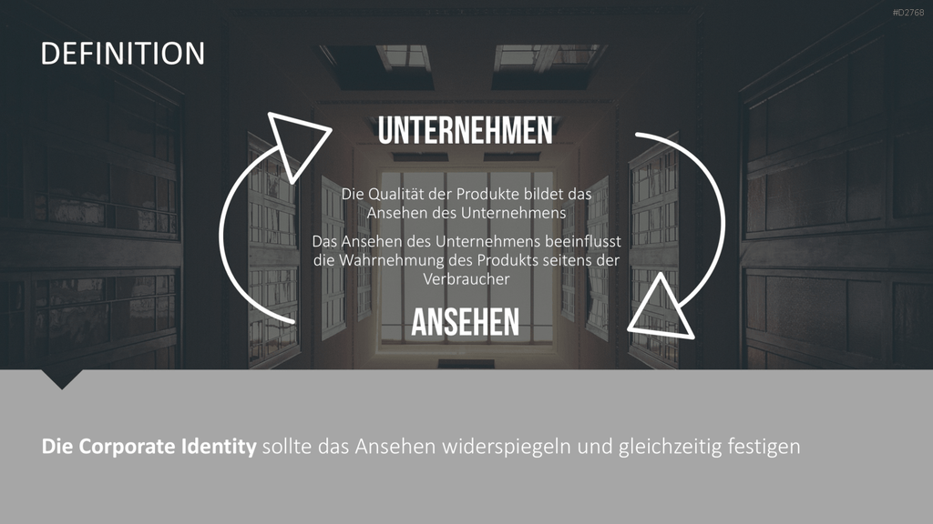 Corporate Identity / Branding PowerPoint-Vorlage