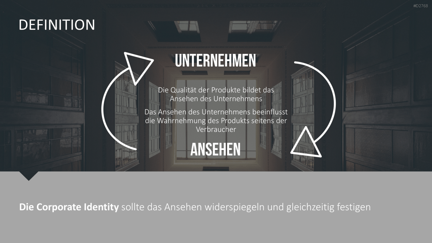 Corporate Identity / Branding PowerPoint-Vorlage