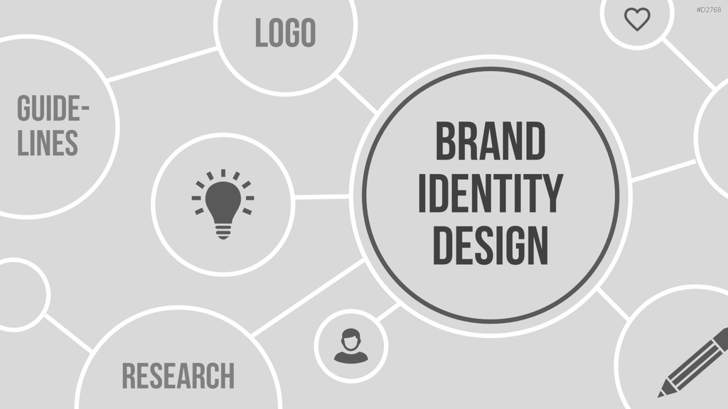 Corporate Identity / Branding PowerPoint-Vorlage