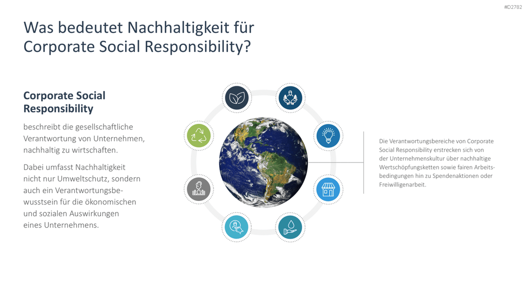 Corporate Social Responsibility (CSR) PowerPoint-Vorlage