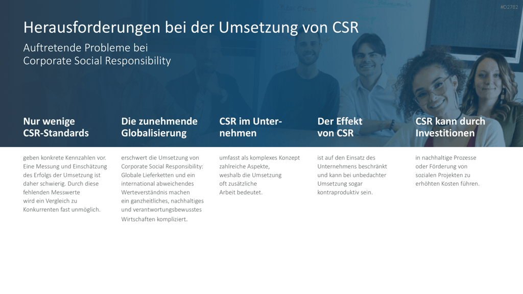 Corporate Social Responsibility (CSR) PowerPoint-Vorlage
