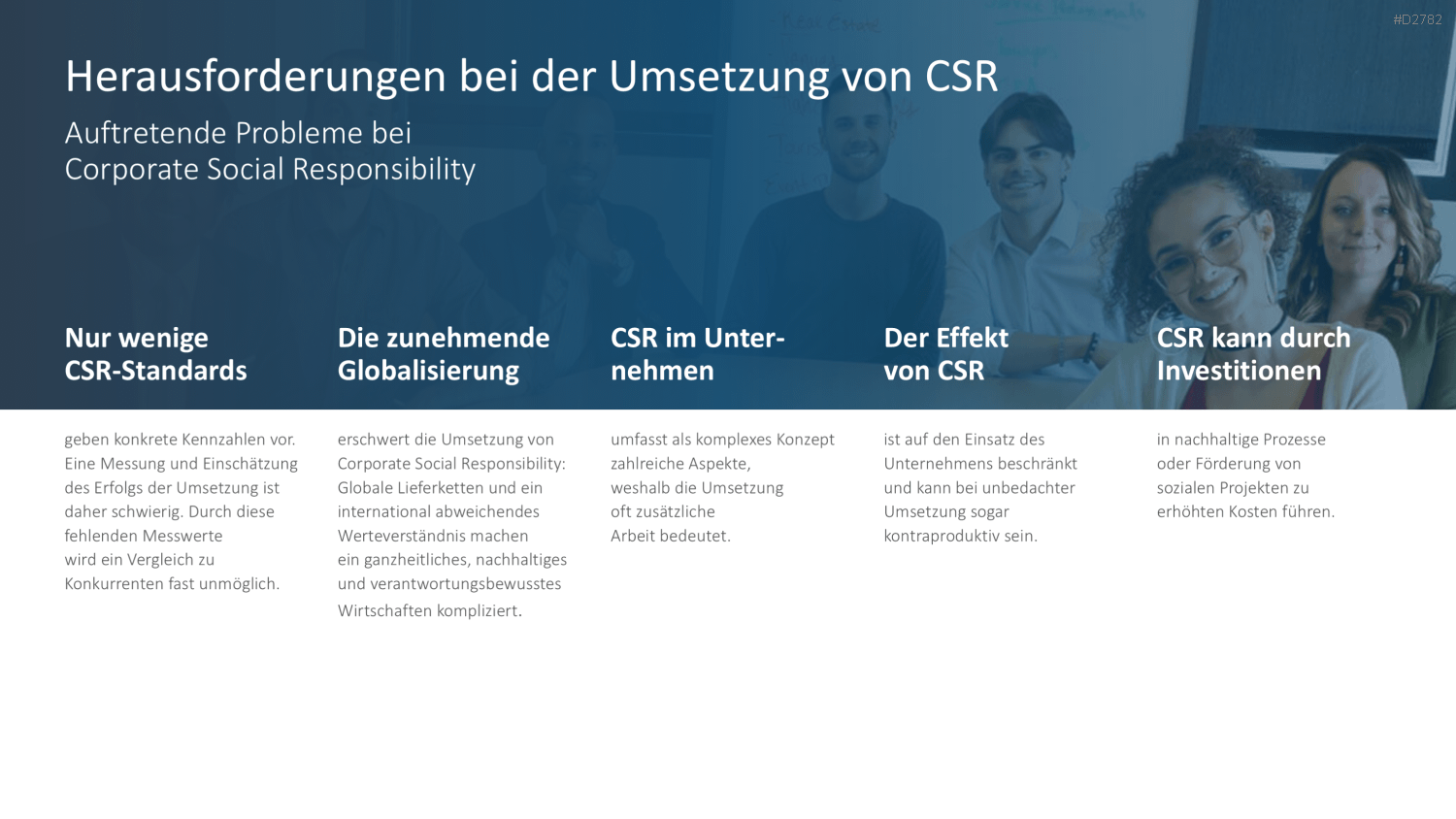 Corporate Social Responsibility (CSR) PowerPoint-Vorlage