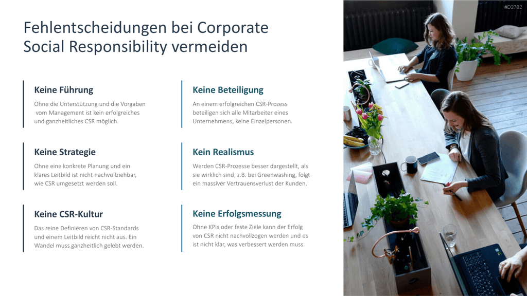 Corporate Social Responsibility (CSR) PowerPoint-Vorlage
