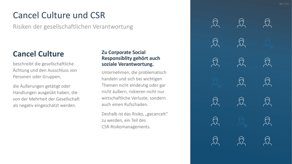 Corporate Social Responsibility (CSR) PowerPoint-Vorlage