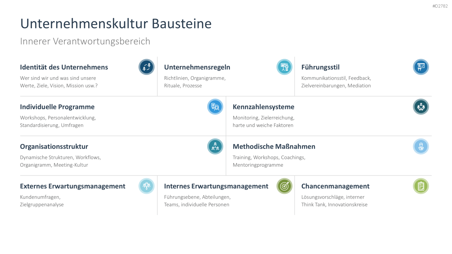 Corporate Social Responsibility (CSR) PowerPoint-Vorlage