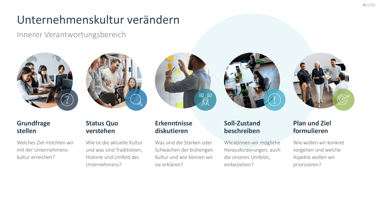 Corporate Social Responsibility (CSR) PowerPoint-Vorlage