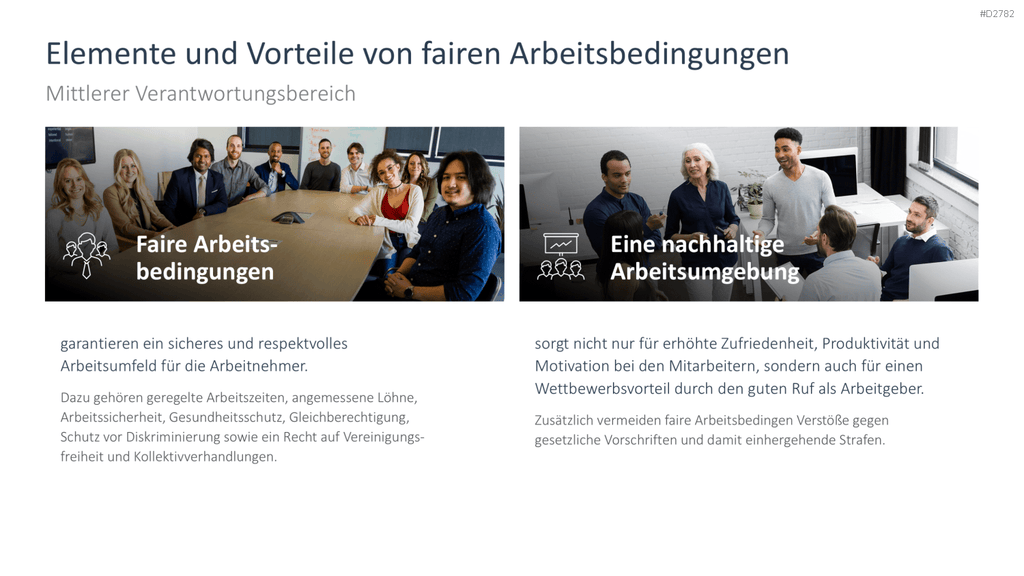 Corporate Social Responsibility (CSR) PowerPoint-Vorlage