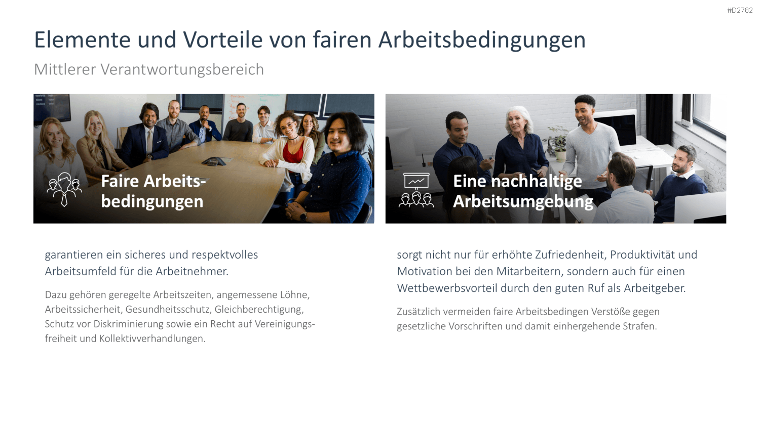 Corporate Social Responsibility (CSR) PowerPoint-Vorlage