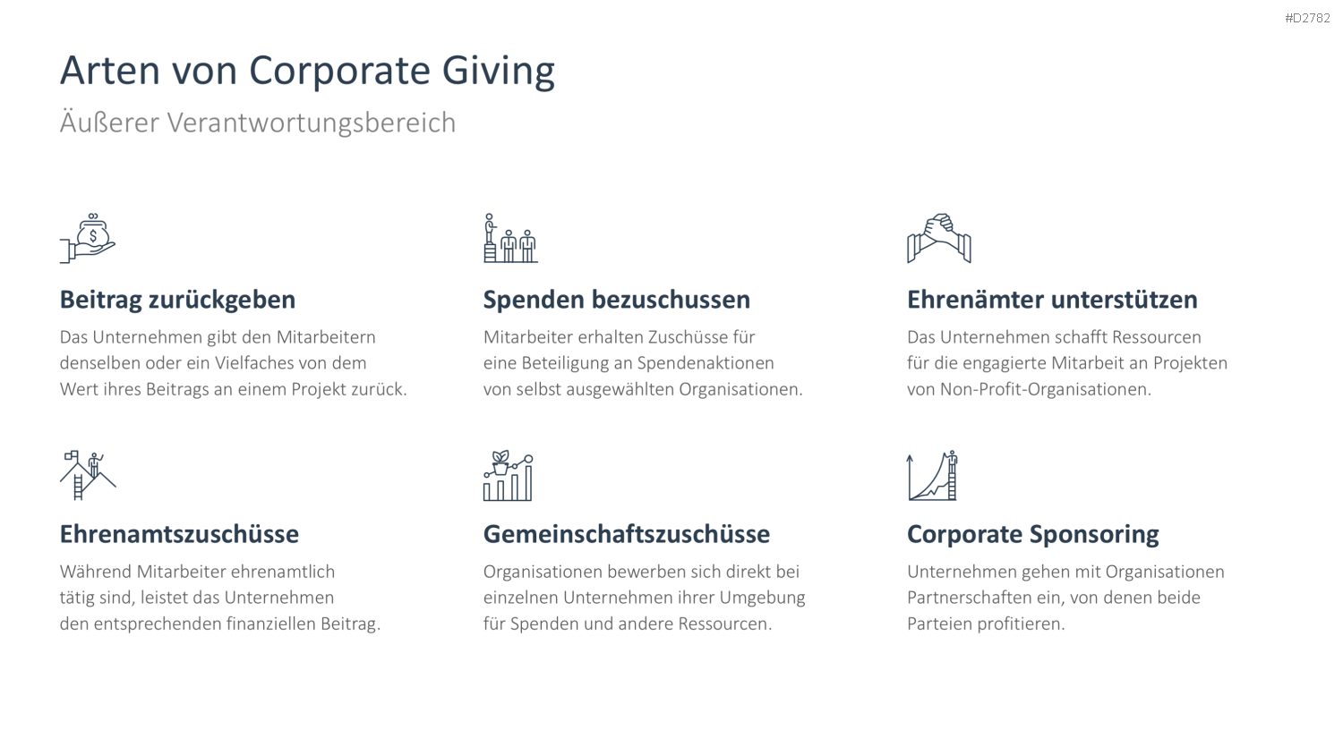 Corporate Social Responsibility (CSR) PowerPoint-Vorlage