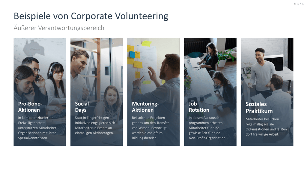 Corporate Social Responsibility (CSR) PowerPoint-Vorlage