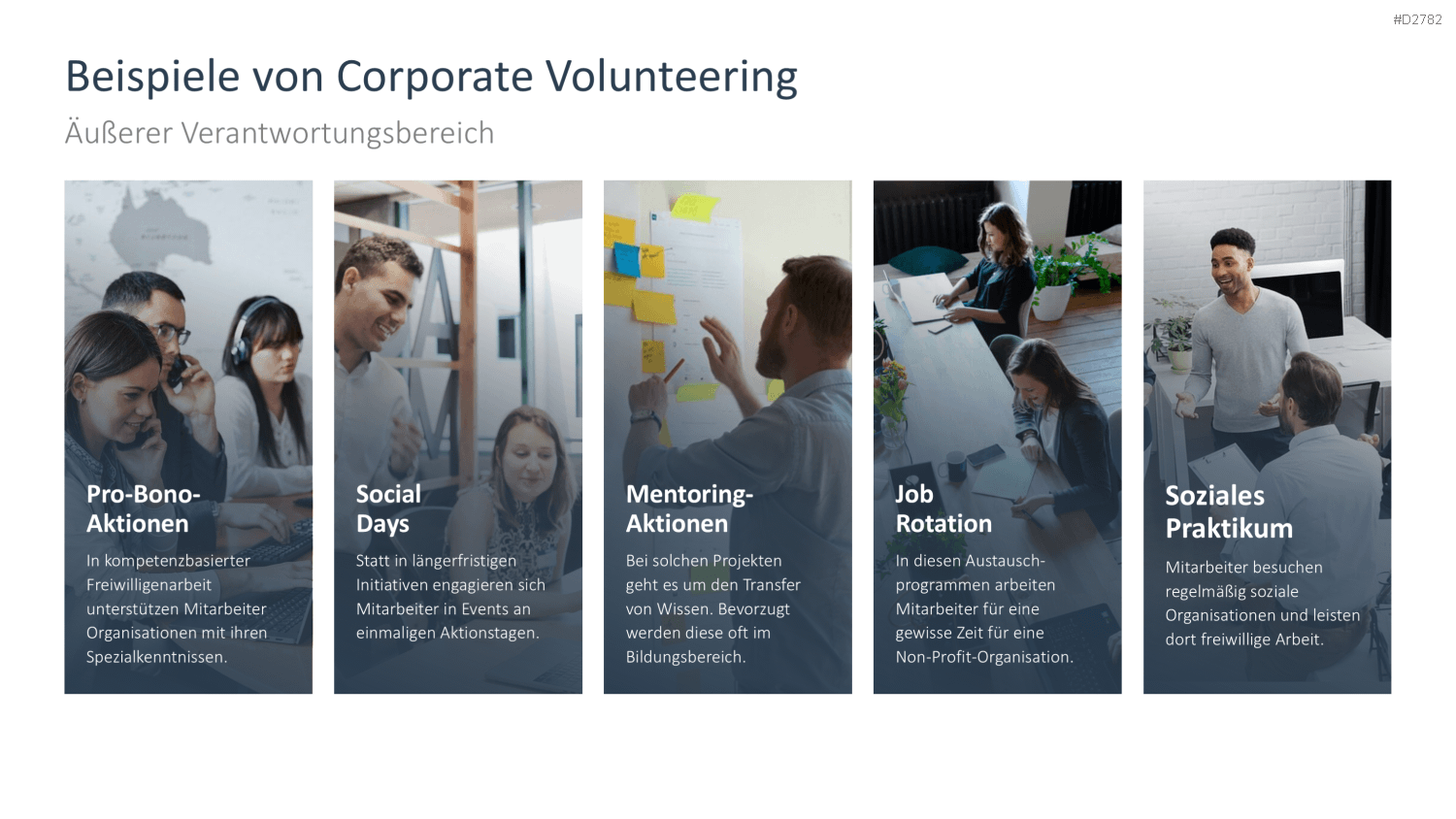 Corporate Social Responsibility (CSR) PowerPoint-Vorlage
