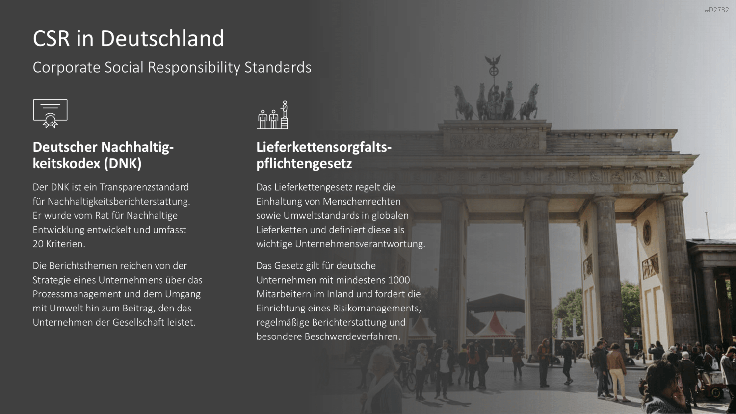 Corporate Social Responsibility (CSR) PowerPoint-Vorlage