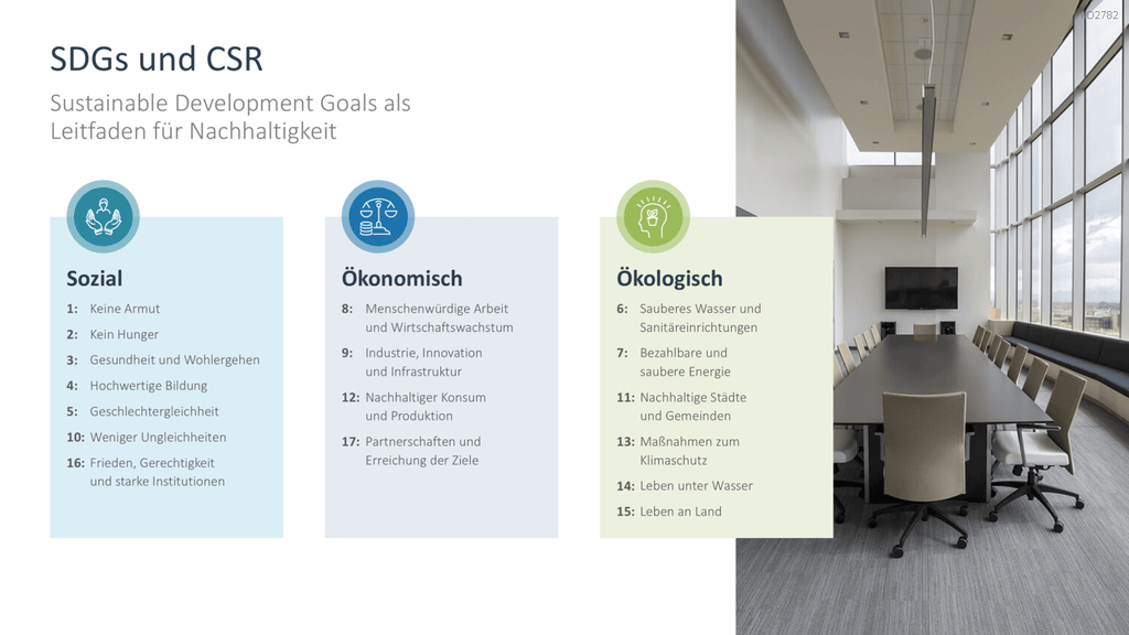 Corporate Social Responsibility (CSR) PowerPoint-Vorlage