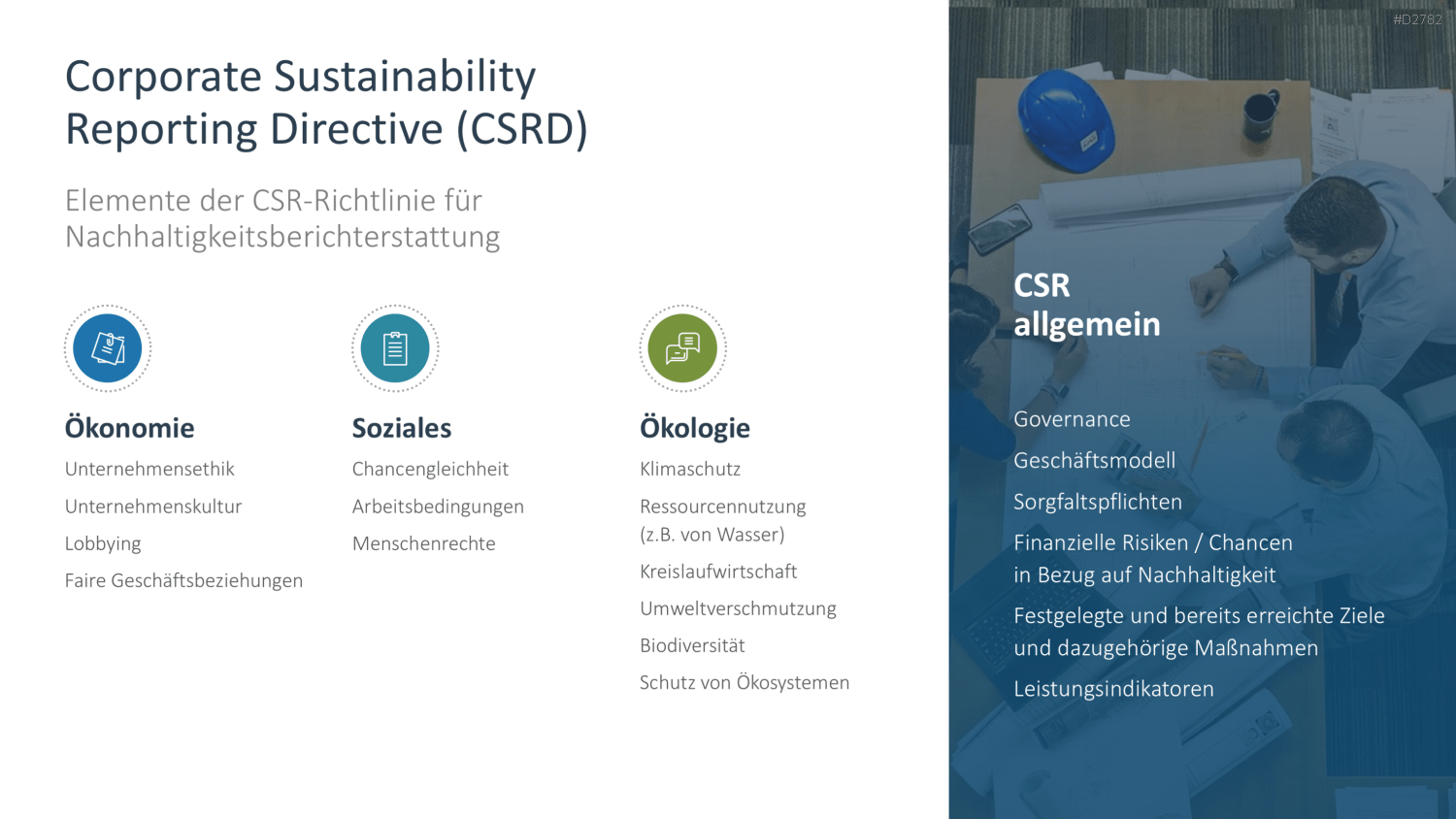 Corporate Social Responsibility (CSR) PowerPoint-Vorlage