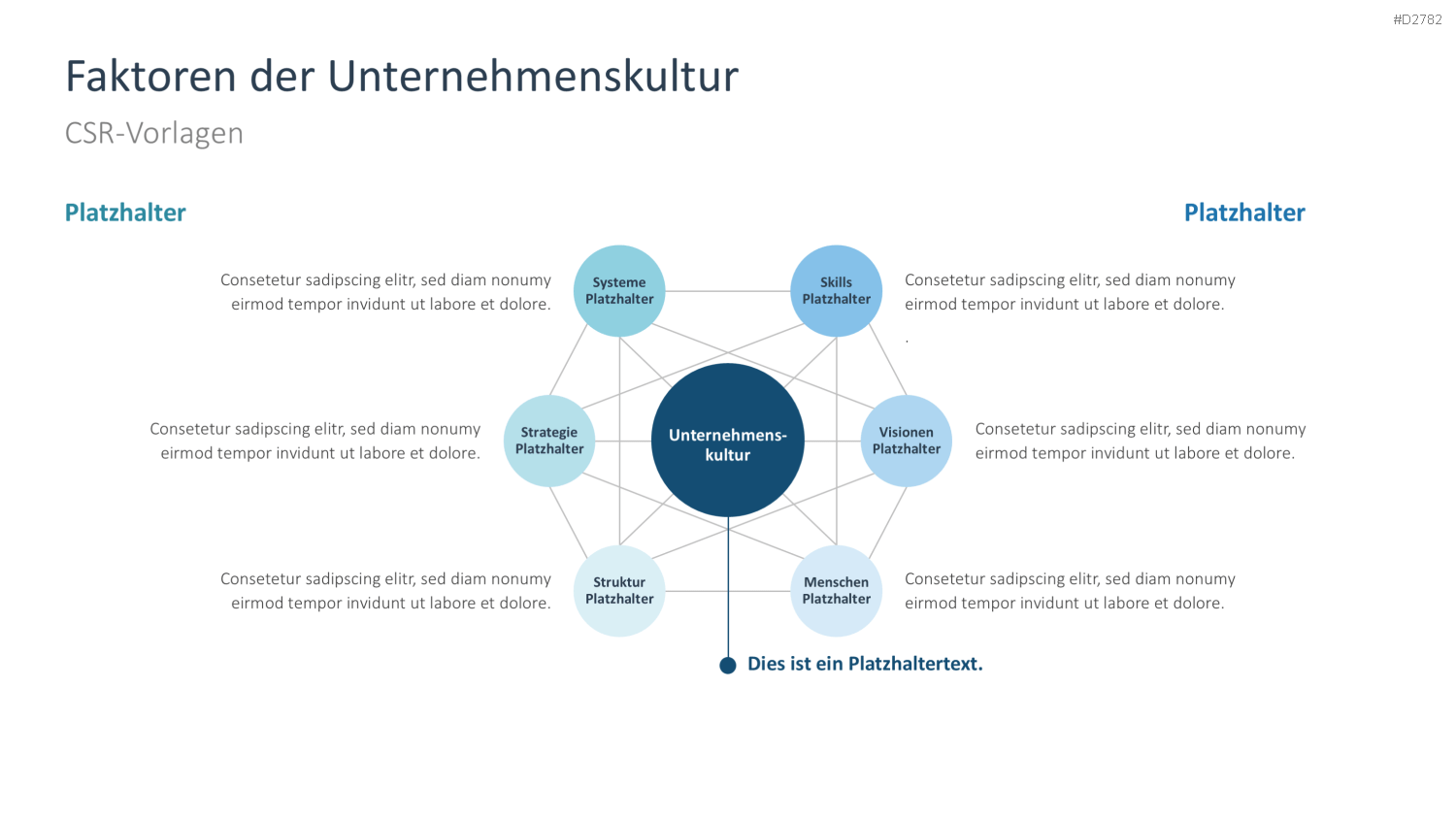 Corporate Social Responsibility (CSR) PowerPoint-Vorlage