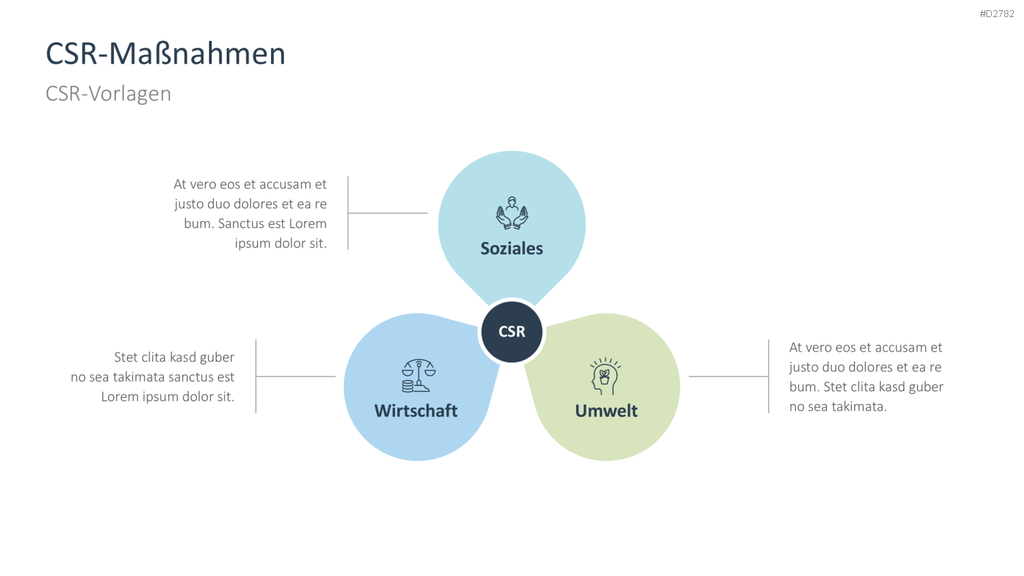 Corporate Social Responsibility (CSR) PowerPoint-Vorlage