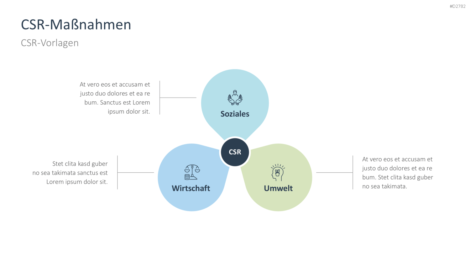 Corporate Social Responsibility (CSR) PowerPoint-Vorlage