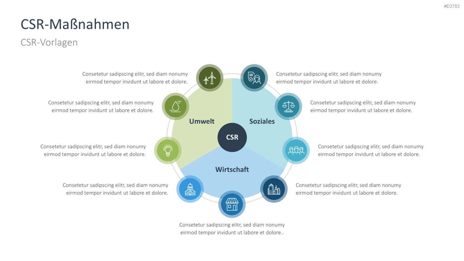 Corporate Social Responsibility (CSR) PowerPoint-Vorlage