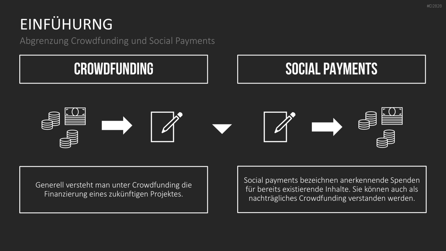 Crowdfunding PowerPoint-Vorlage