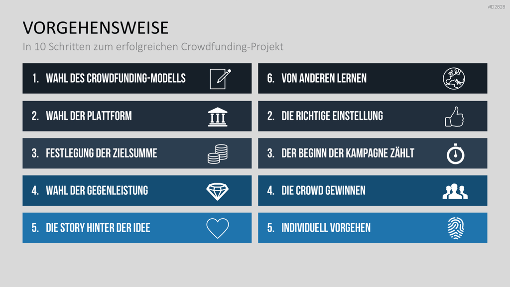 Crowdfunding PowerPoint-Vorlage