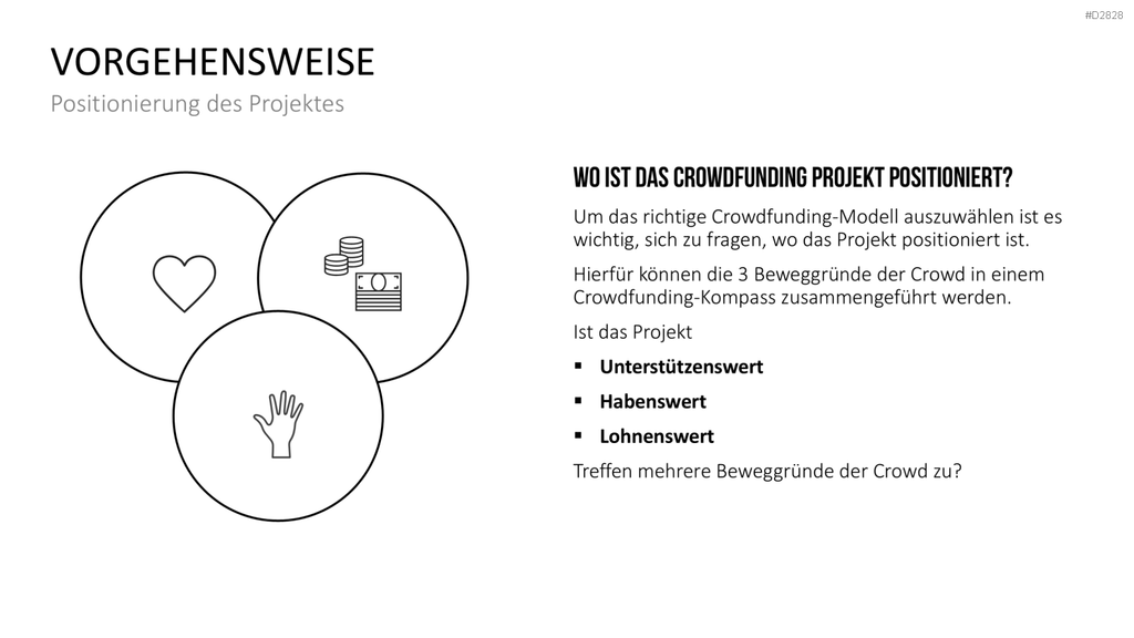 Crowdfunding PowerPoint-Vorlage