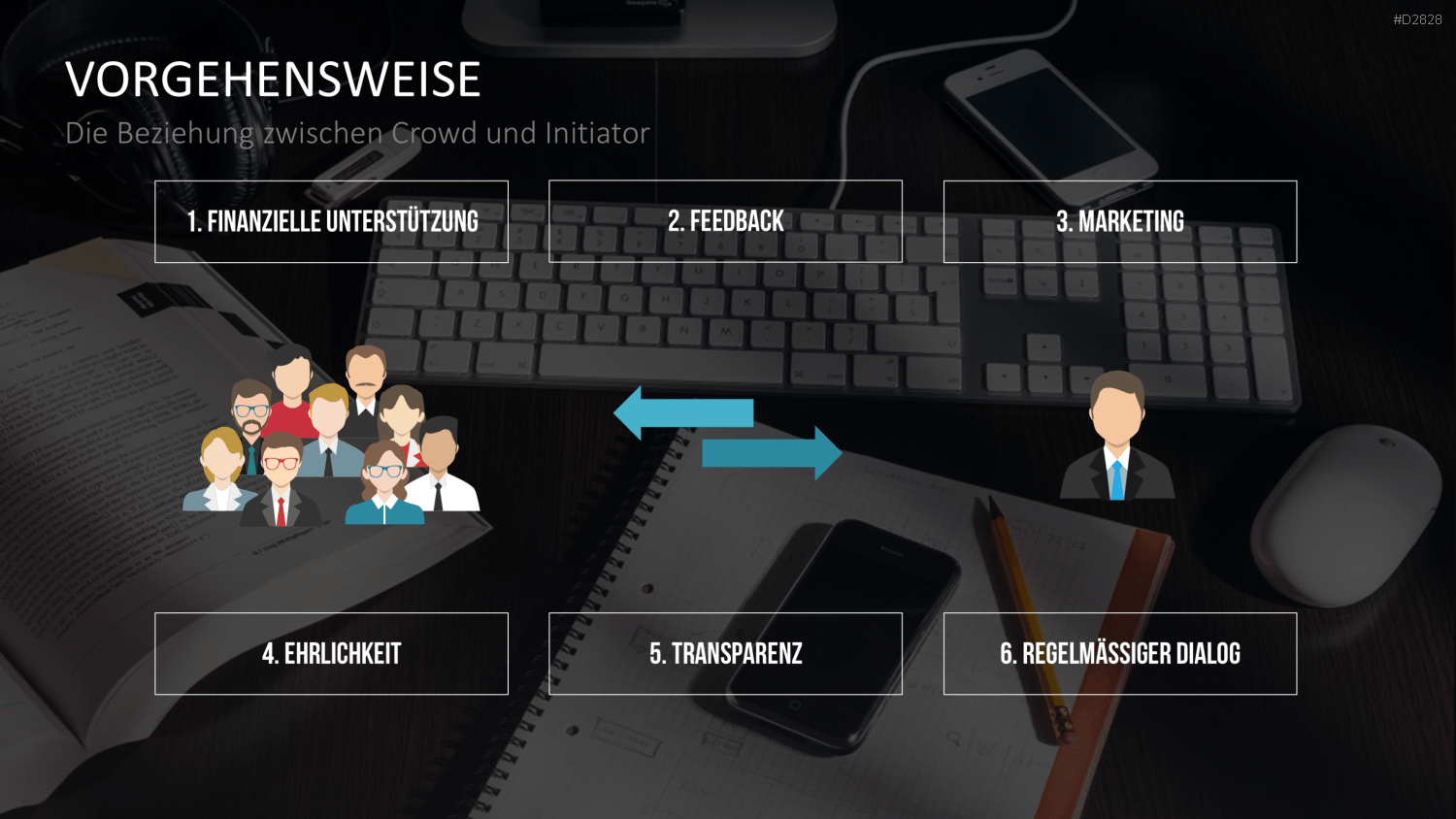 Crowdfunding PowerPoint-Vorlage