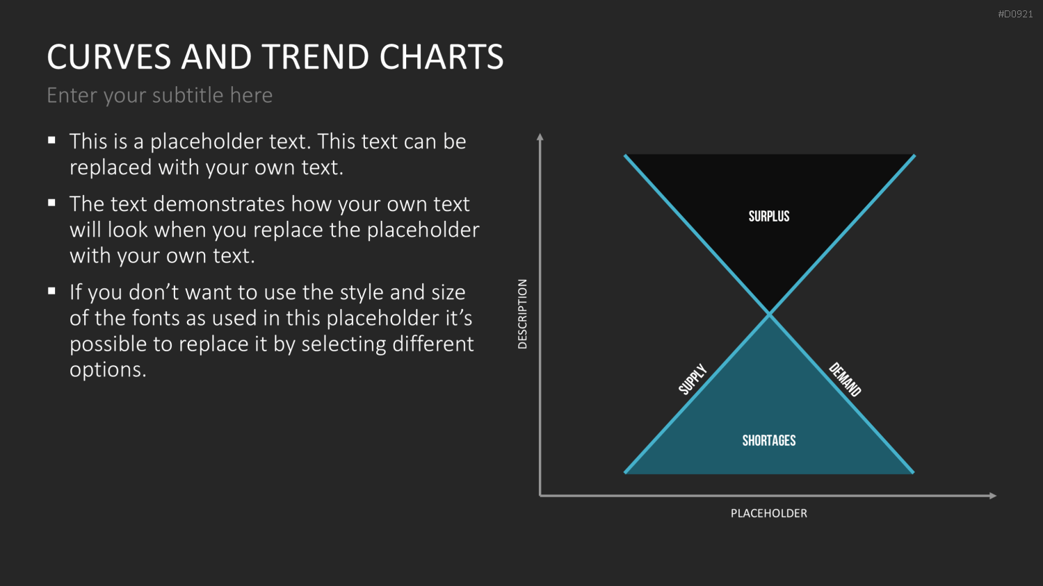 Kurven- und Trend-Charts PowerPoint-Vorlage