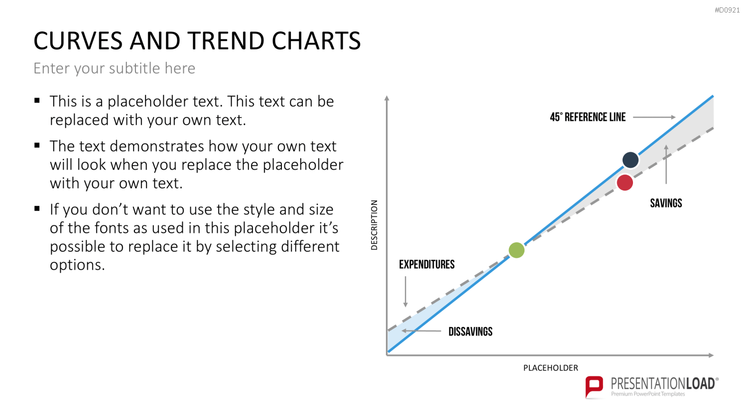 Kurven- und Trend-Charts PowerPoint-Vorlage
