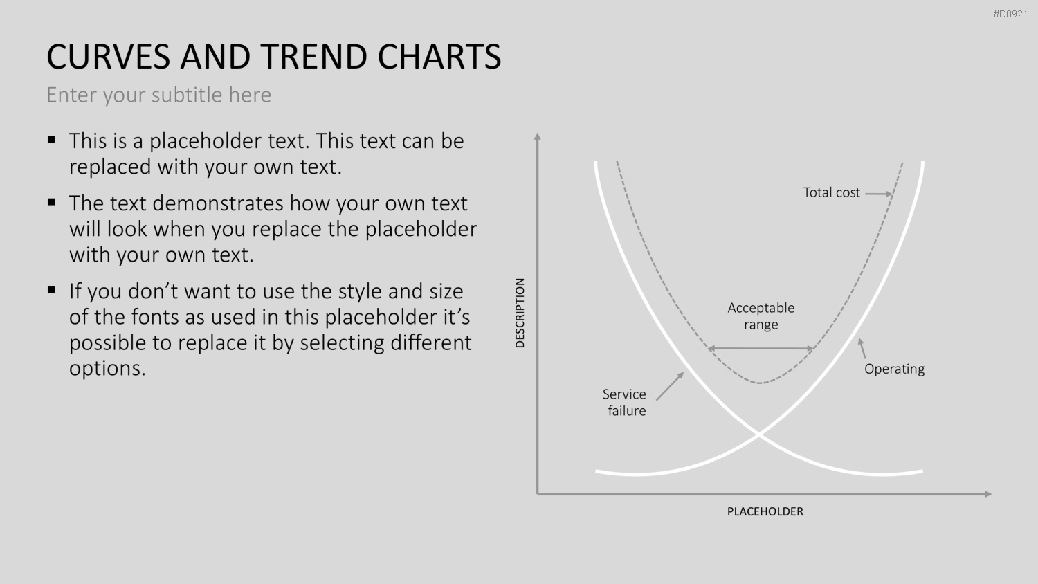 Kurven- und Trend-Charts PowerPoint-Vorlage