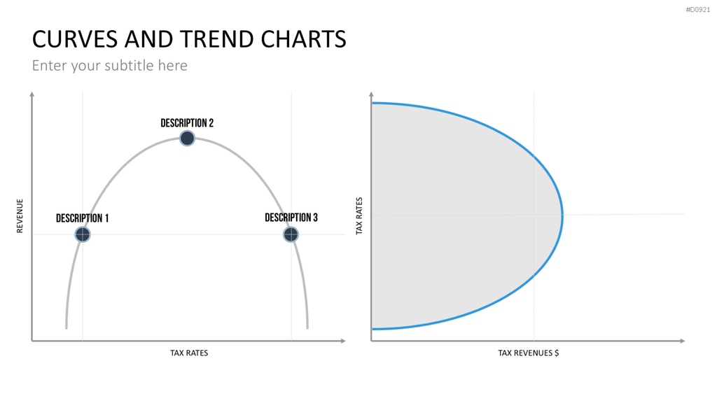 Kurven- und Trend-Charts PowerPoint-Vorlage