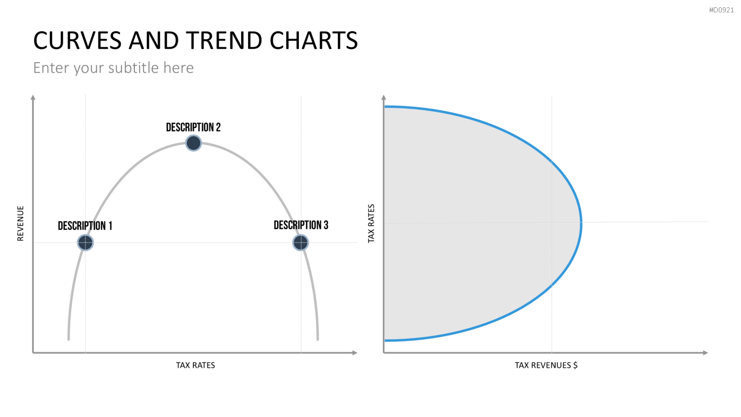Kurven- und Trend-Charts PowerPoint-Vorlage