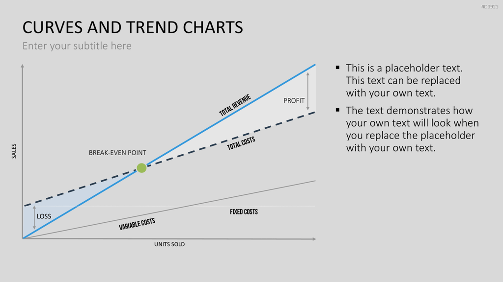 Kurven- und Trend-Charts PowerPoint-Vorlage