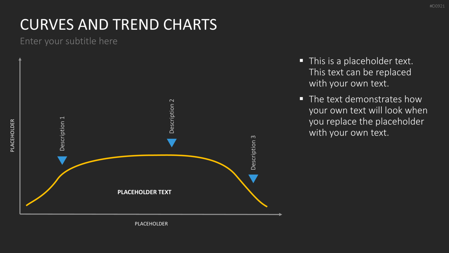 Kurven- und Trend-Charts PowerPoint-Vorlage