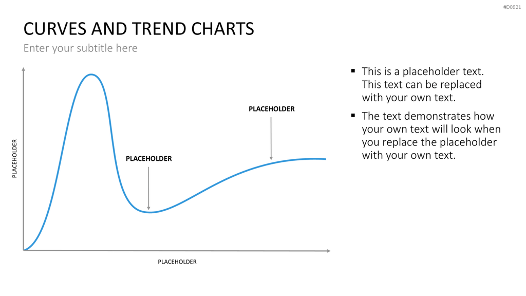 Kurven- und Trend-Charts PowerPoint-Vorlage