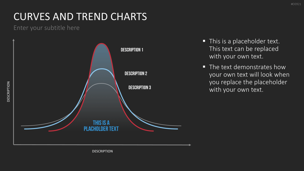 Kurven- und Trend-Charts PowerPoint-Vorlage