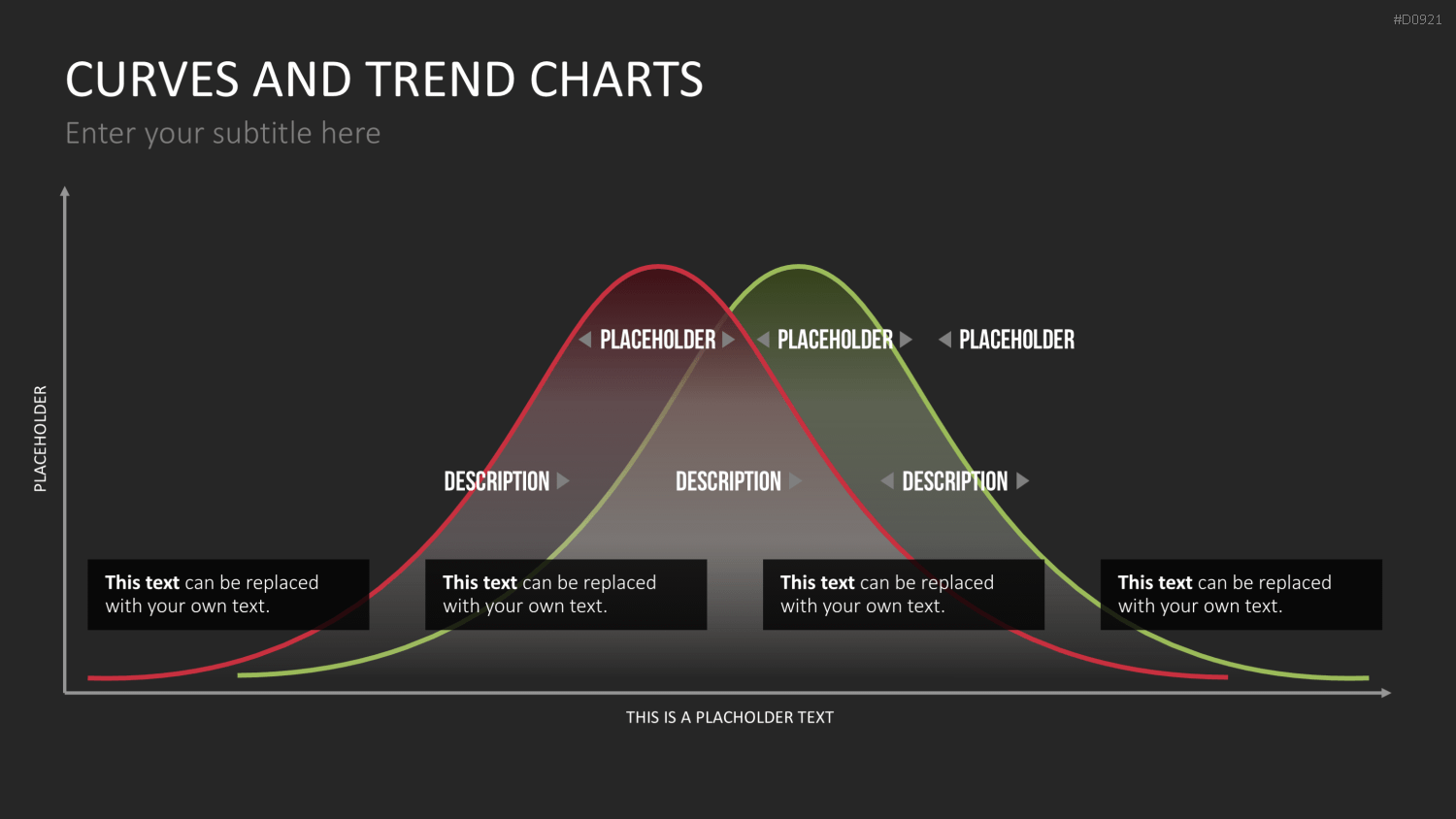 Kurven- und Trend-Charts PowerPoint-Vorlage