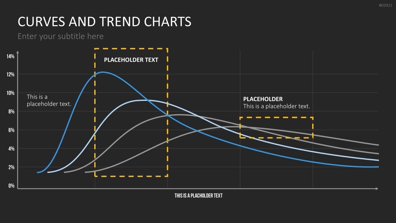 Kurven- und Trend-Charts PowerPoint-Vorlage