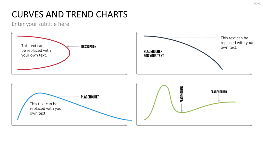 Kurven- und Trend-Charts PowerPoint-Vorlage