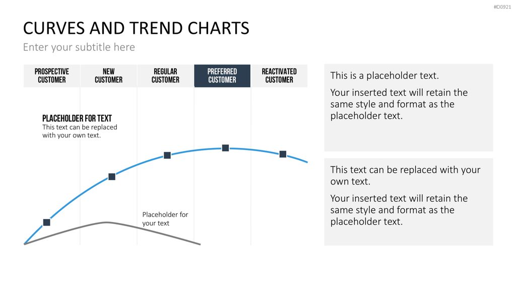 Kurven- und Trend-Charts PowerPoint-Vorlage
